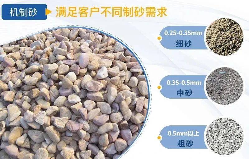 機制砂逐漸成為主流，綠色發(fā)展勢在必行，推薦制砂樓